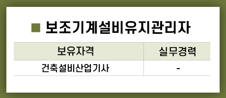 건축설비산업기사 타이틀 