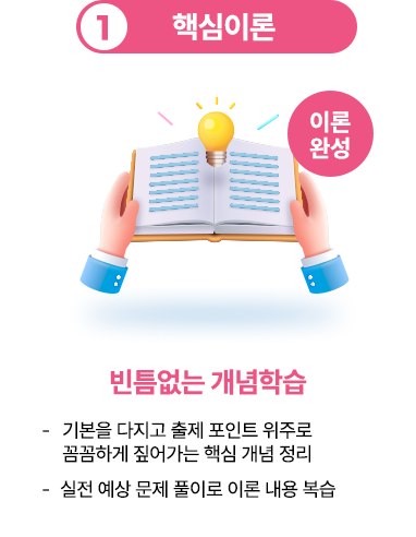 핵심이론. 이론 완성. 빈틈없는 개념학습